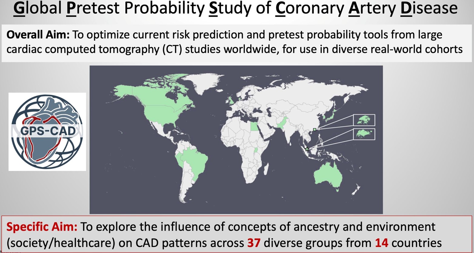 Picture introducing the Global Pretest Probability Study of Coronary Artery Disease Study which aims to explore current risk predictions and pretest probability tools from large cardiac computed computed tomography studies and cohorts worldwide.