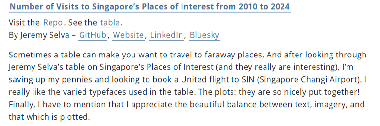 Results from the Posit 2025 table contest.