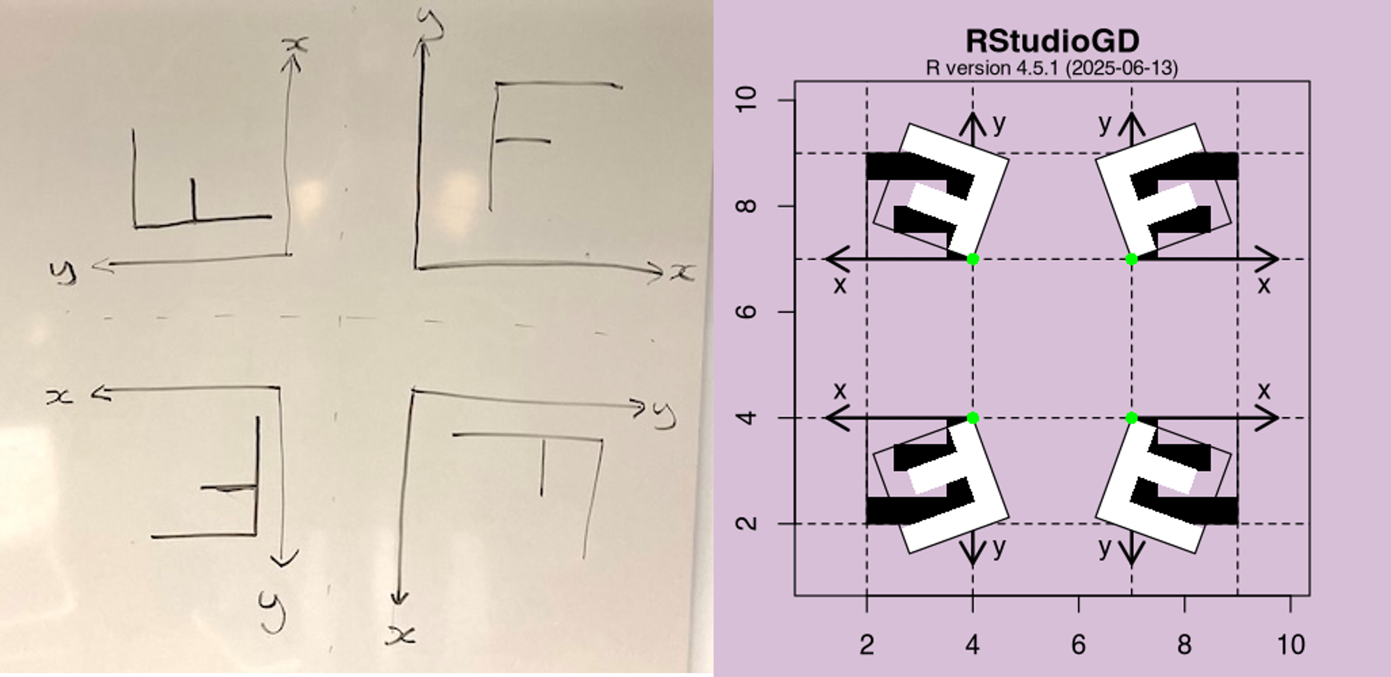 Picture of test oriented images