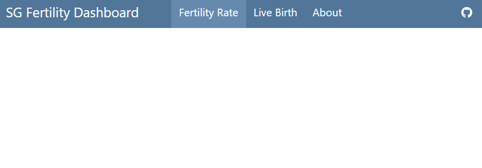 dashboard with pages but no content