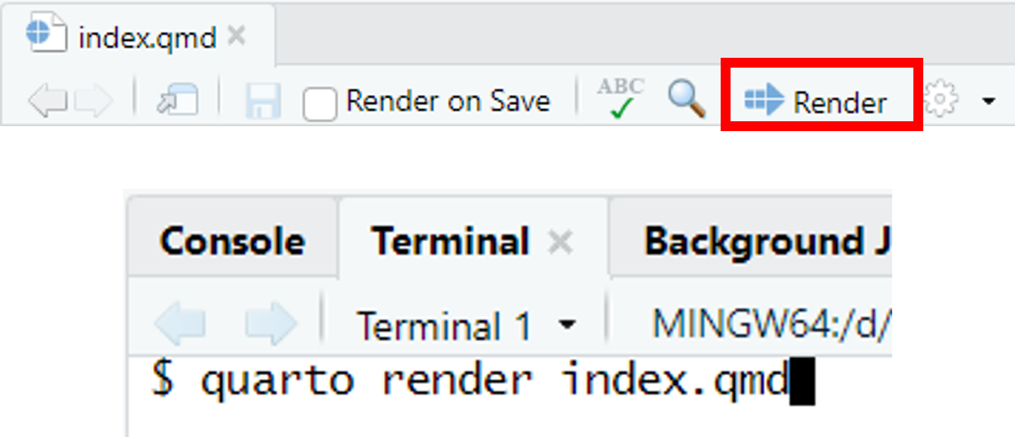 Steps to render a Quarto document to an empty dashboard
