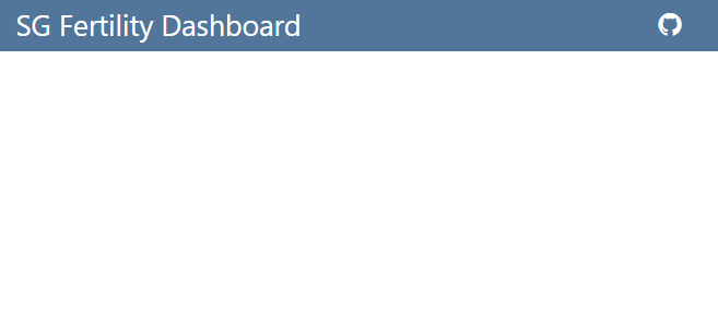 Output from the above command