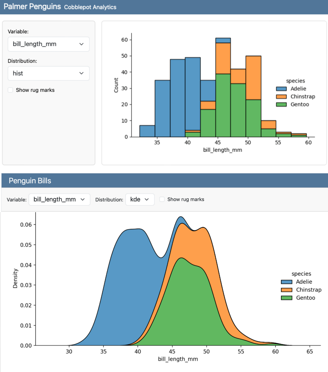Pictures of Quarto sidebar and toolbar