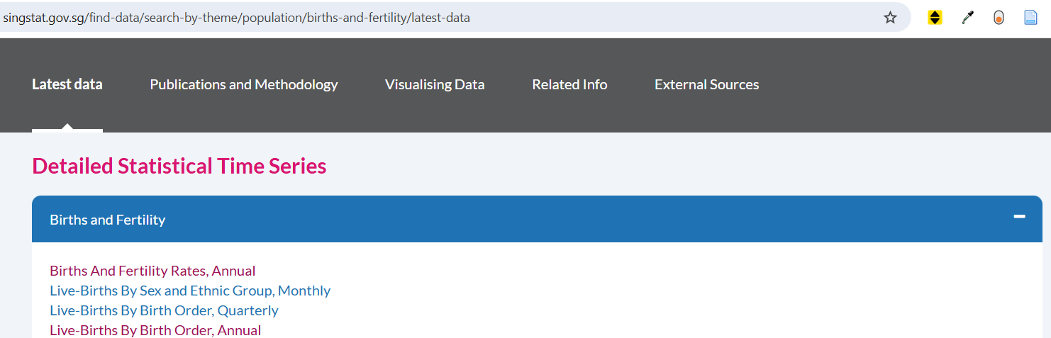 Births and Fertility data from the Department Of Statistics Singapore website