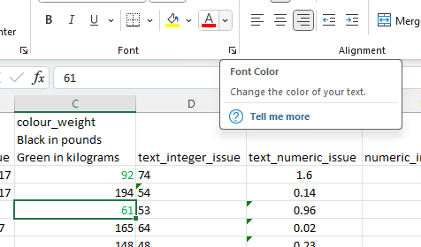 Figure showing where the drop down button beside the font colour button is.