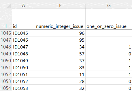 Two columns named numeric_integer_issue which has only positive integer values and one_or_zero_issue which has only values 0 and 1 but has missing values on the first few hundred rows.