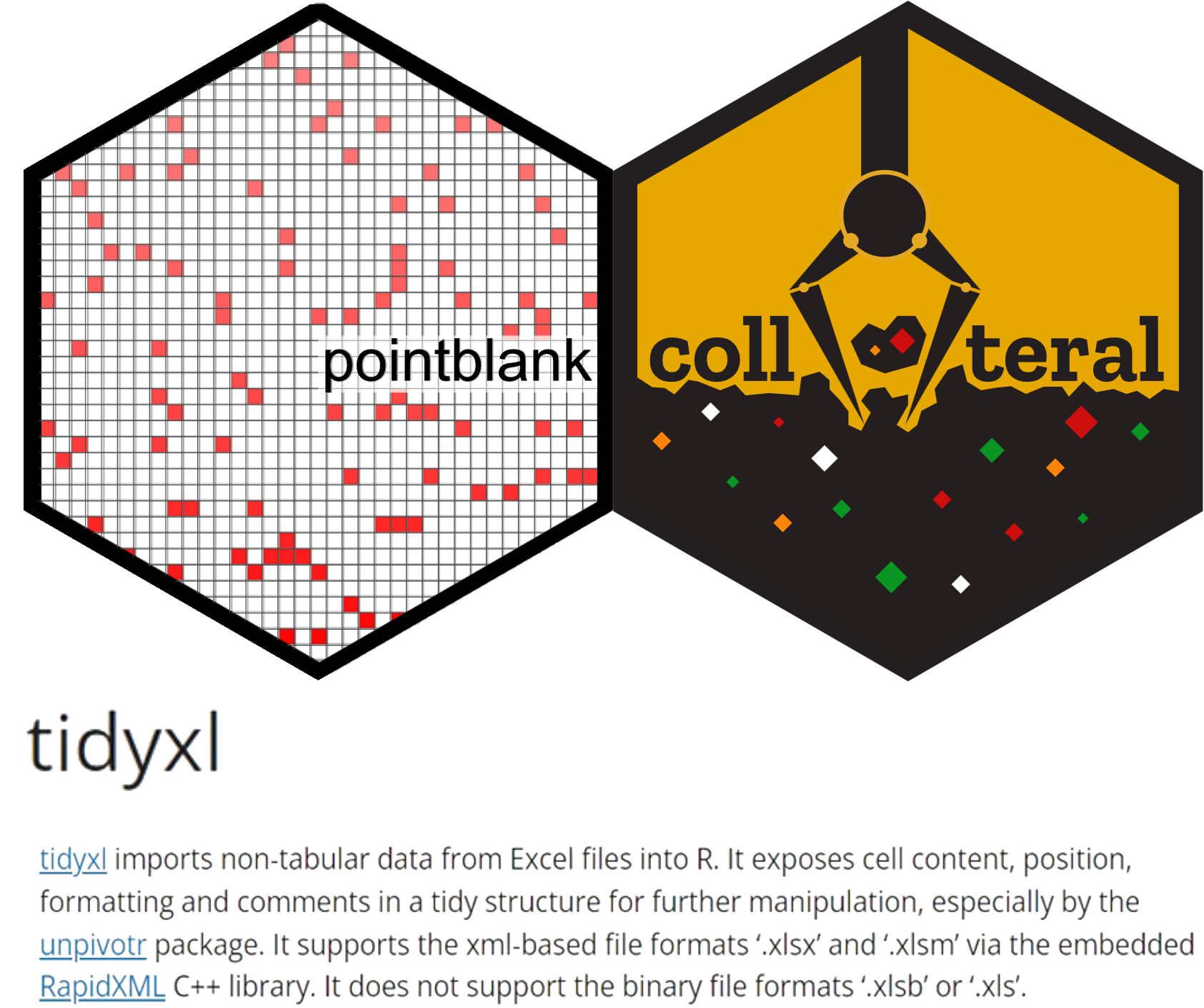 Image of R pacakges pointblank, collateral and tidyxl.