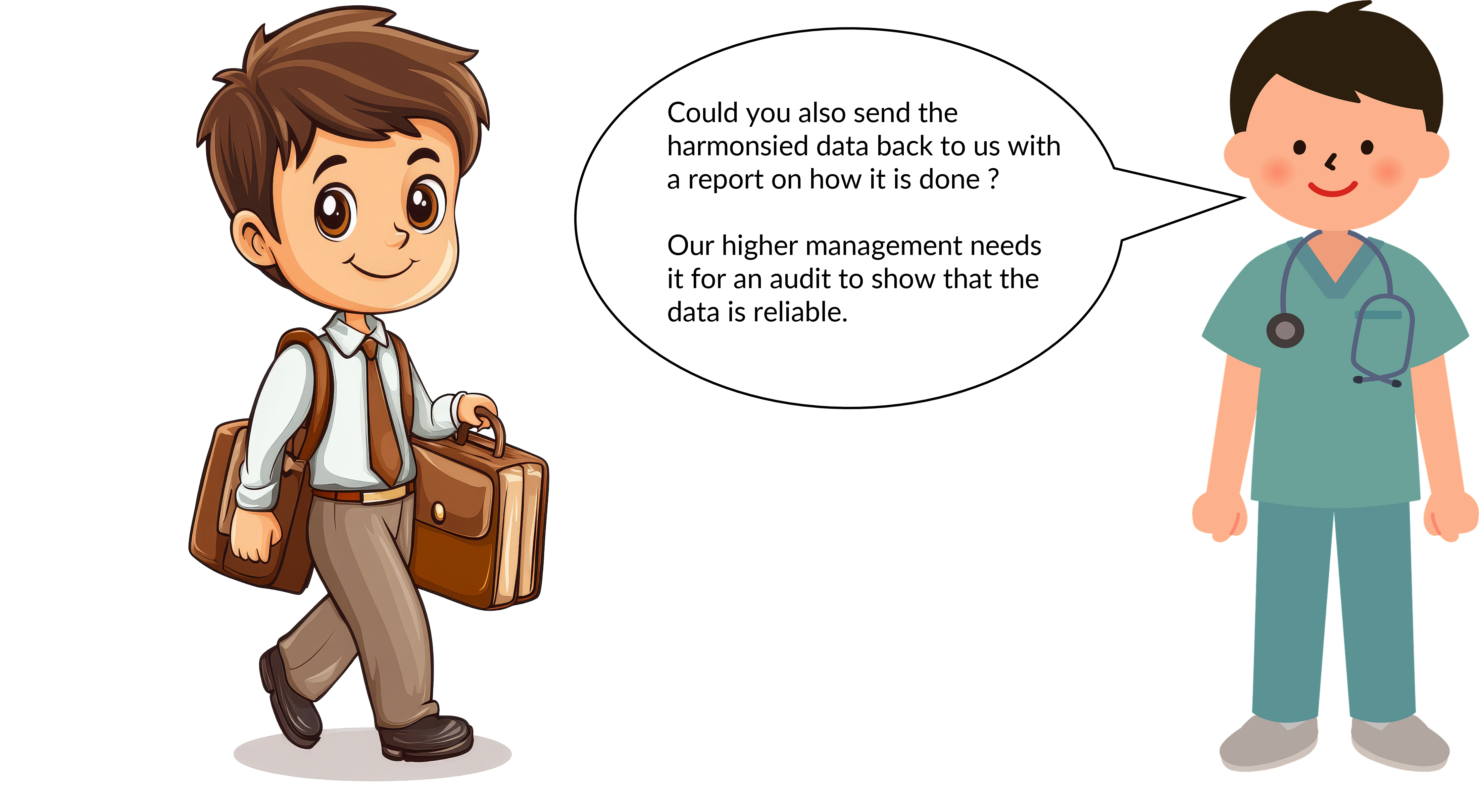Figure showing the collaborator saying that they need the harmonised dataset back with a report for higher management to show to data auditors.