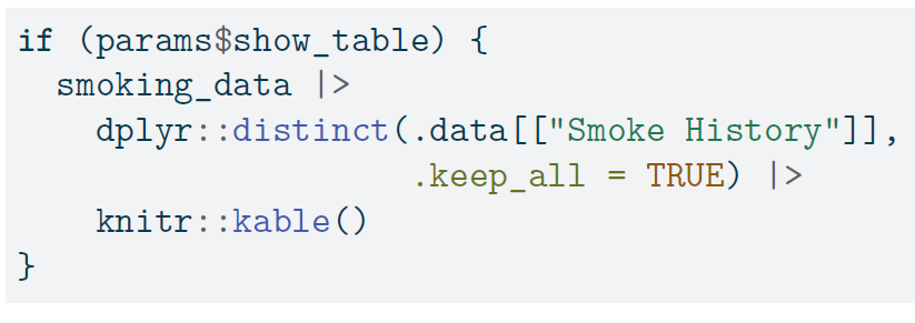 Output code in pdf file.