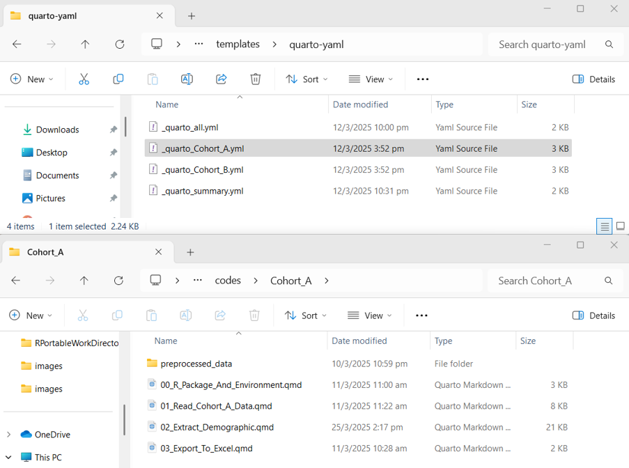 A preview of the _quarto.yml and relevant Quarto files for Cohort A.