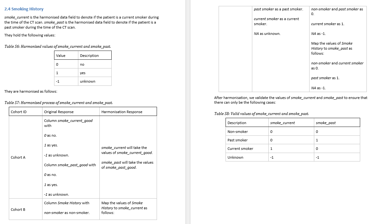 Preview of summary report.
