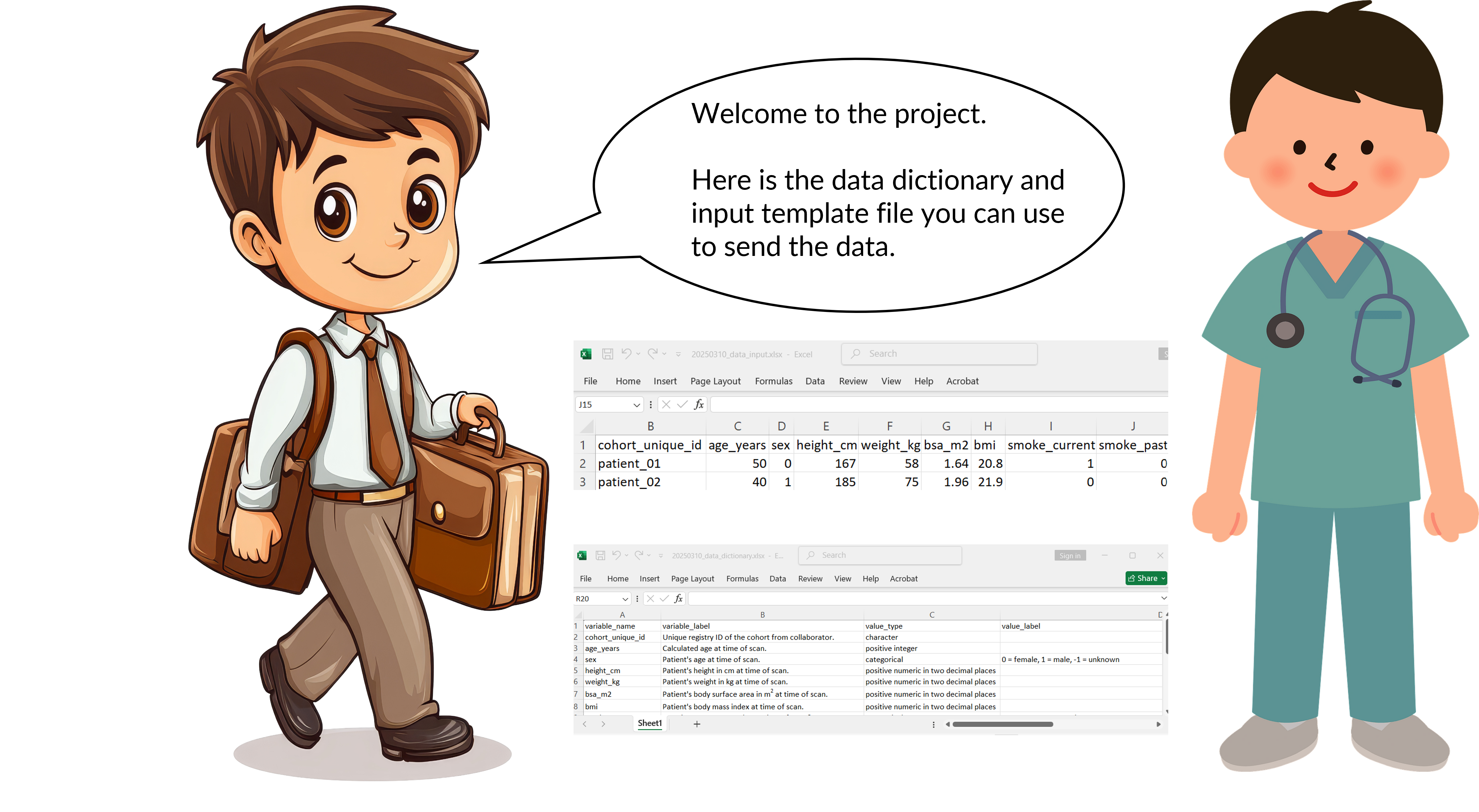 Figure showing me welcoming the collaborator to the project and sending them a data dictionary and template file for them to use and send the data back to me.